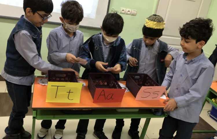 دسته بندی کلمات و تصاویر بر اساس صدای ابتدایی