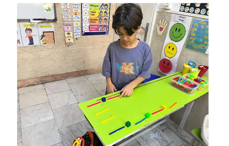 دستورزی لوحه های جدید