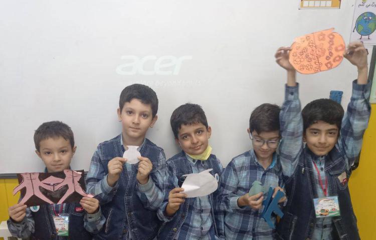 :دست ورزی الگو های متقارن، کلاس زمین 3