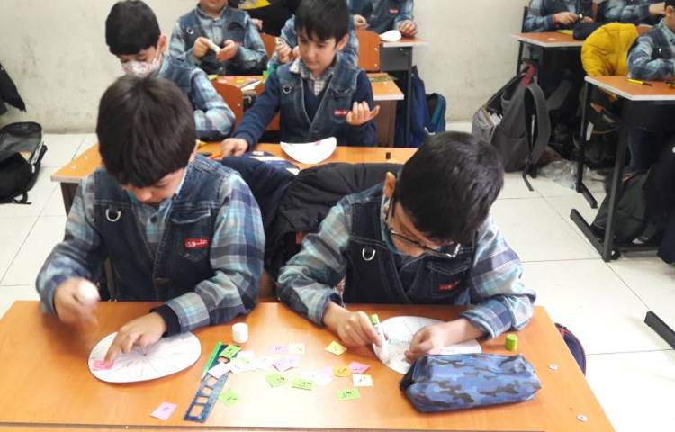 دست ورزی حال، آینده و گذشته 1