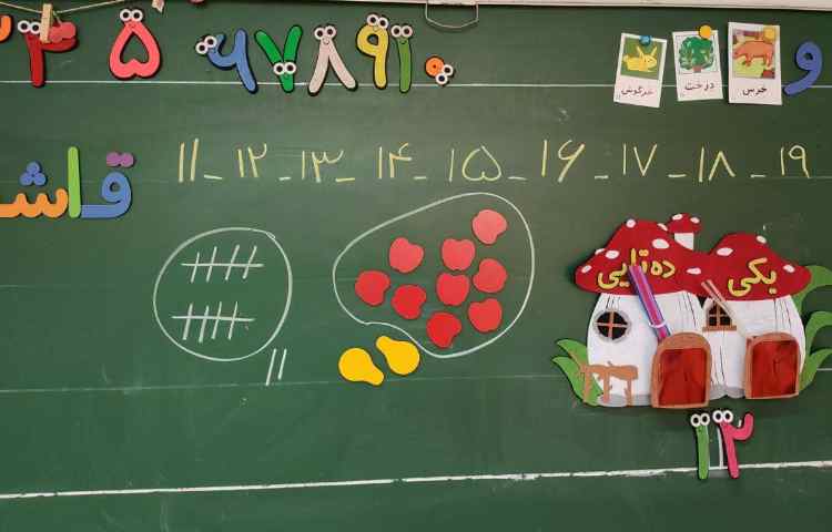 دست ورزی دسته های ده تایی و یکی جهت تثبیت مفهوم اعداد 1