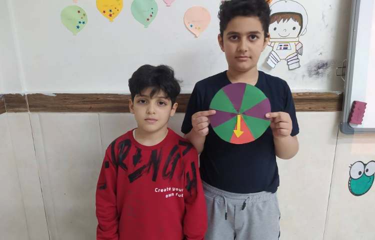 دست‌ورزی صفحه چرخنده زنگ ریاضی 1