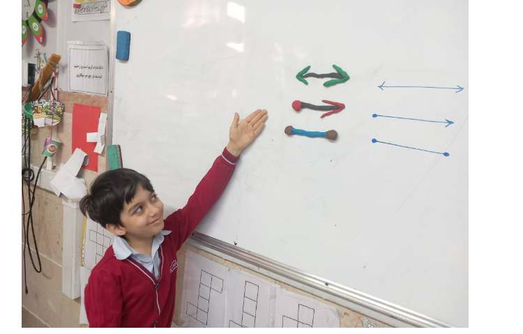 دست ورزی مبحث ریاضی(خط راست و نیم خط و پاره خط)