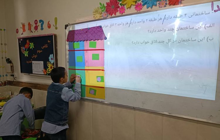 دست‌ورزی مساله‌های الگویابی 2