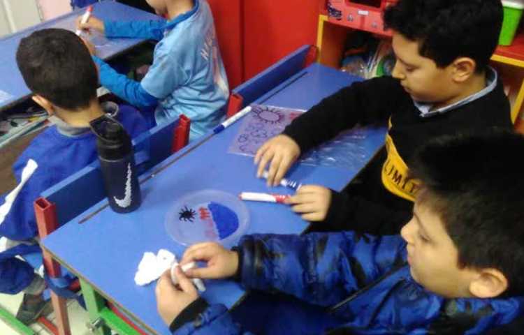 دست ورزی چرخه اب 6