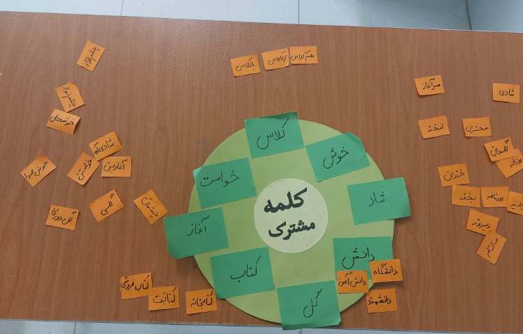 دست ورزی کلمات مشترک در کلاس 2