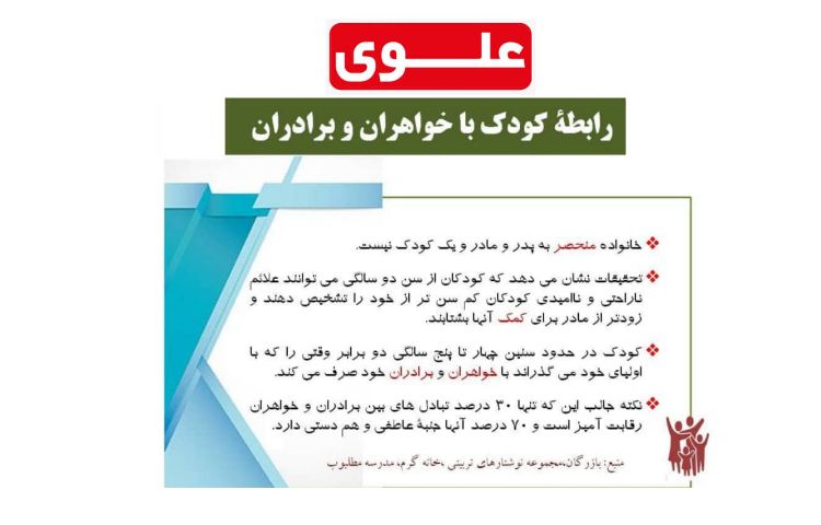 دوره آموزش خانواده 1