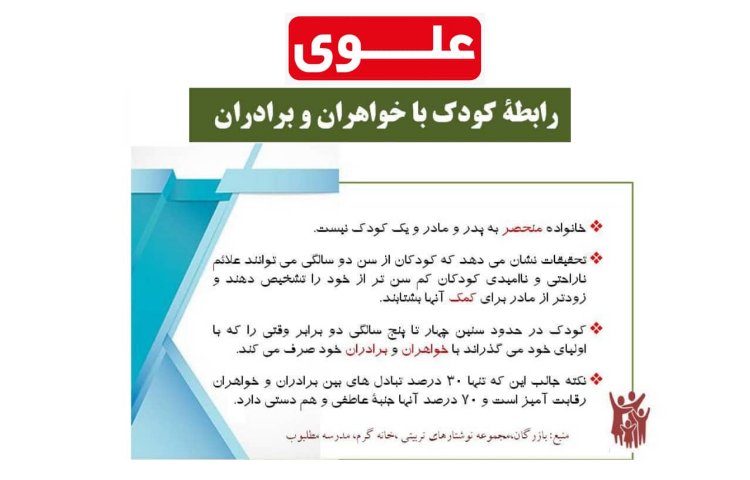 دوره آموزش خانواده 2 1