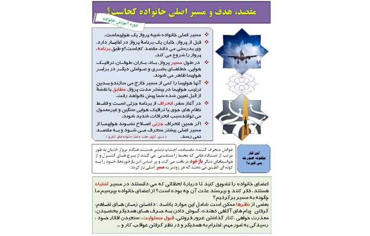 دوره آموزش خانواده 2