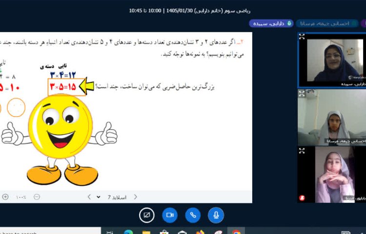 راهبردهای الگوسازی