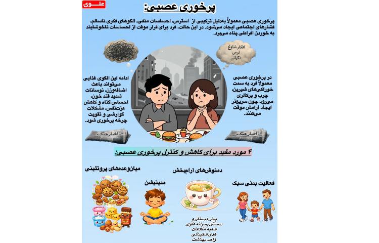 راهنمای عمل در شرایط بحران