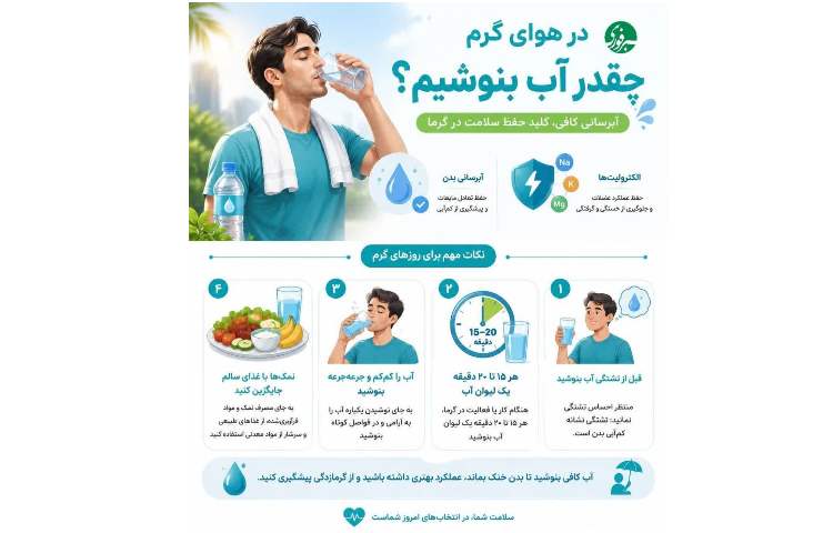 راهنمای نوشیدن آب در هوای گرم