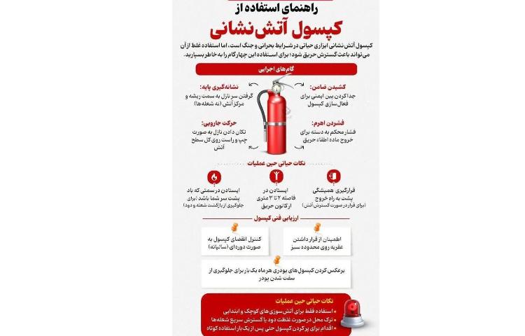 راهنما استفاده از کپسول آتش نشانی