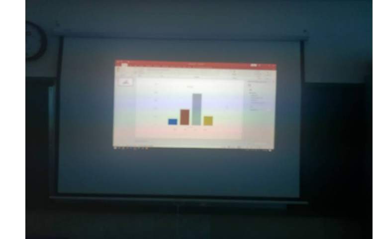 رایانه : آموزش رسم نمودار در پاورپوینت 1