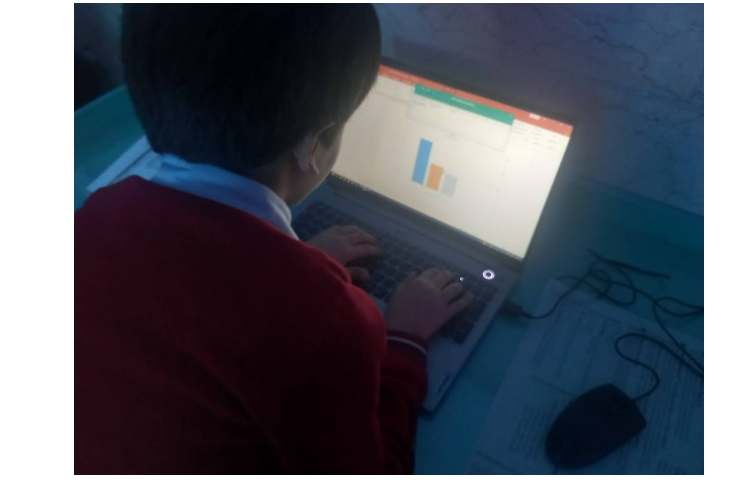 رایانه : آموزش رسم نمودار در پاورپوینت 6