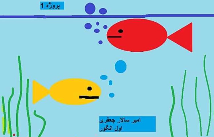 :رایانه، نقاشی های برتر هفته گذشته ی پایه اول 11