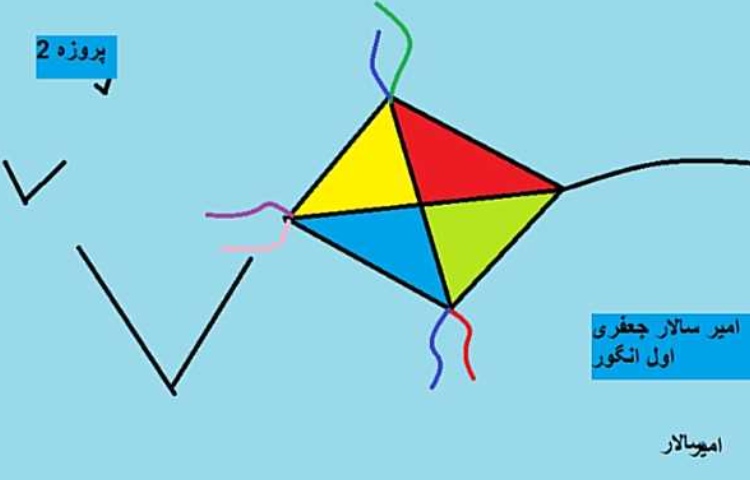 :رایانه، نقاشی های برتر هفته گذشته ی پایه اول 13