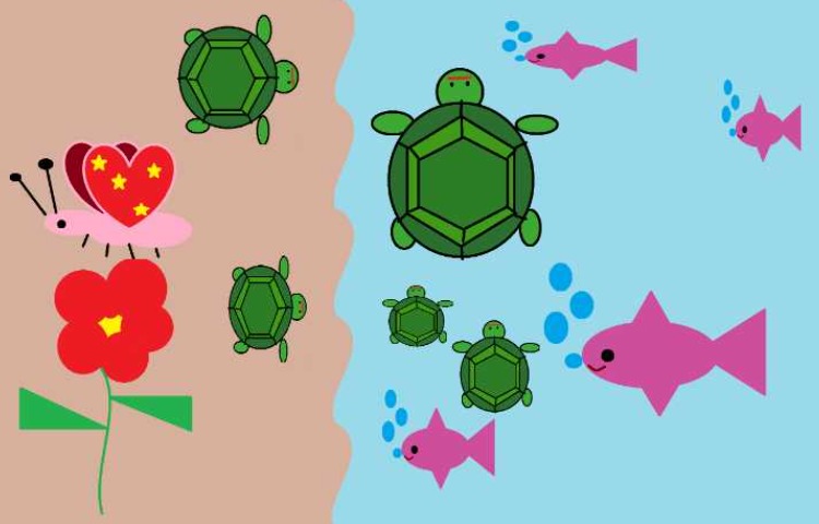 :رایانه، نقاشی های برتر پایه اول در برنامه paint