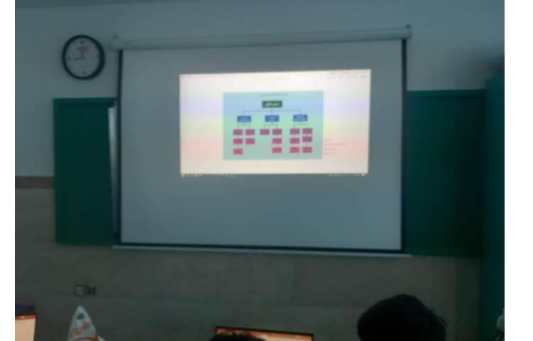 رایانه : یادگیری ایجاد چارت سازمانی در پاورپوینت 5