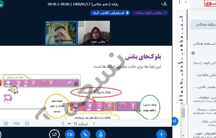 رایانه 1