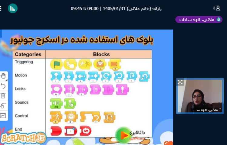 رایانه 1