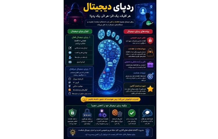 رایانه 1