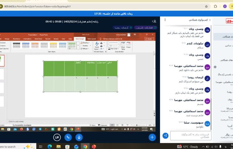 رایانه 5