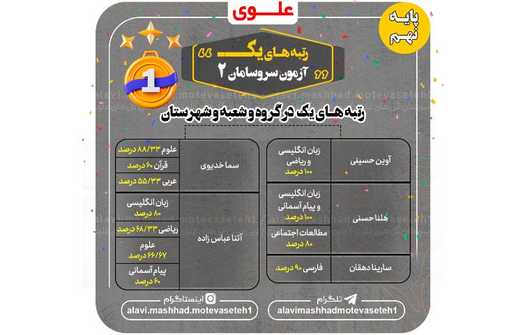 رتبه های اول آزمون سروسامان 2 4