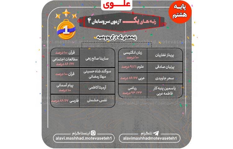 رتبه های اول آزمون سروسامان 4 3