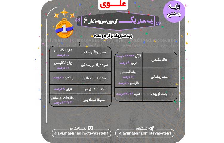 رتبه های اول آزمون سروسامان 6 3
