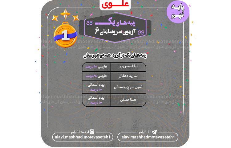رتبه های اول آزمون سروسامان 6 4