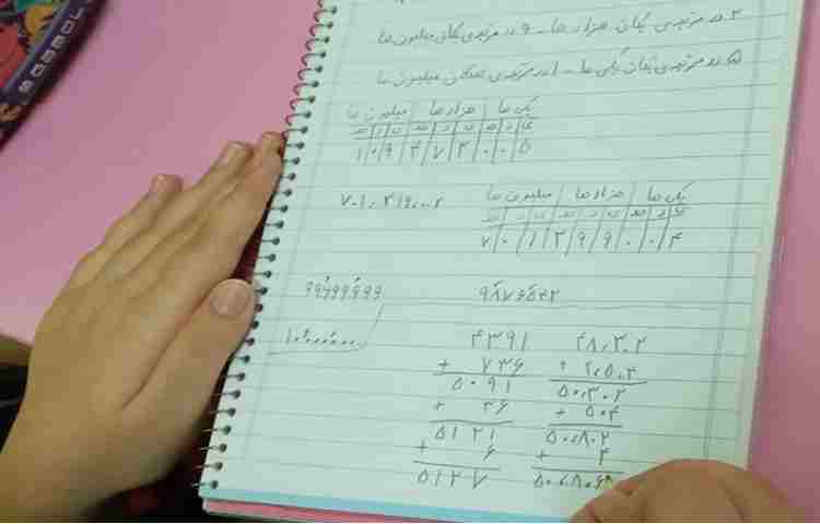 رفع اشکال دانش آموزان در کلاس ریاضی 3