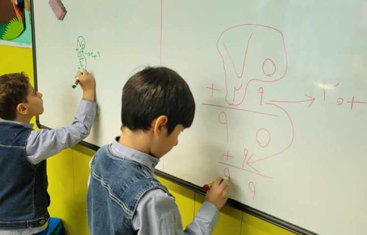 رفع اشکال راهبرد حل مسئله 1