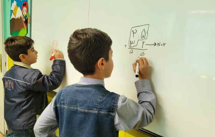 رفع اشکال راهبرد حل مسئله 3