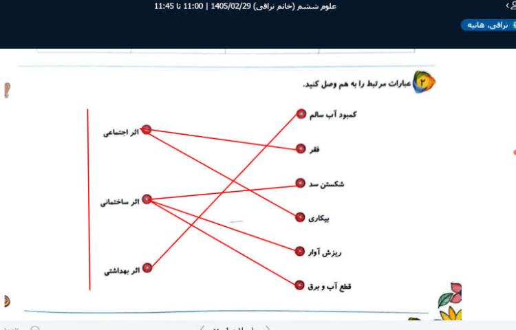 رفع اشکال علوم