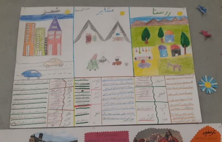 روزنامه دیواری 7