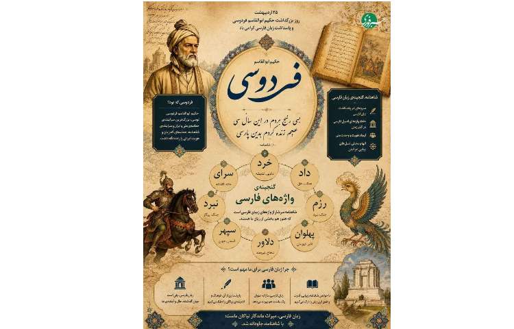 روز بزرگداشت حکیم ابوالقاسم فردوسی 3