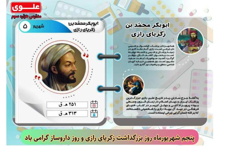روز بزرگداشت زکریای رازی و روز دارو ساز گرامی باد 1