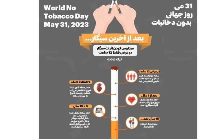 روز جهانی بدون دخانیات گرامی باد