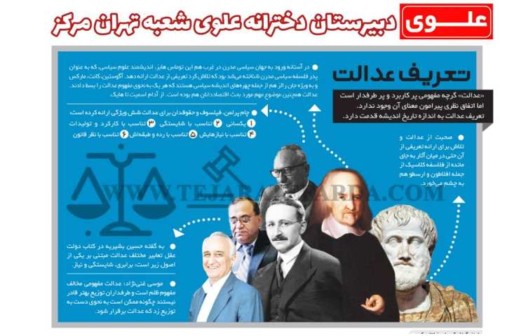 روز جهانی عدالت اجتماعی 2