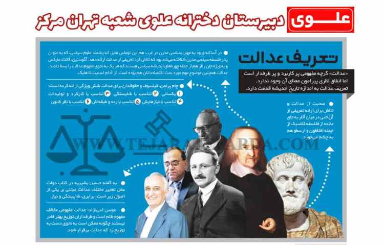 روز جهانی عدالت اجتماعی