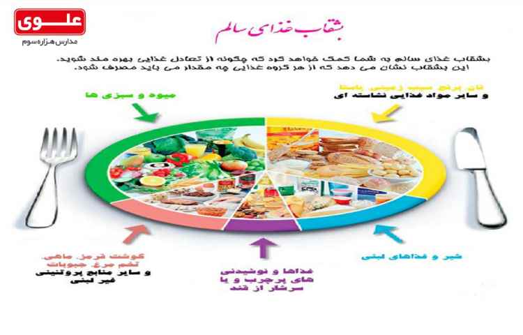 روز جهانی غذا گرامی باد. 1