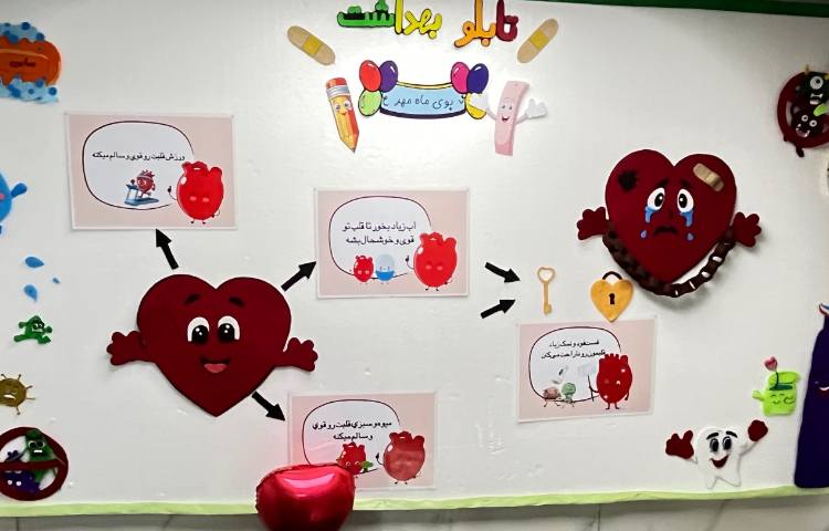 روز جهانی قلب