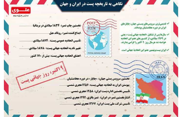 روز جهانی پست مبار ک