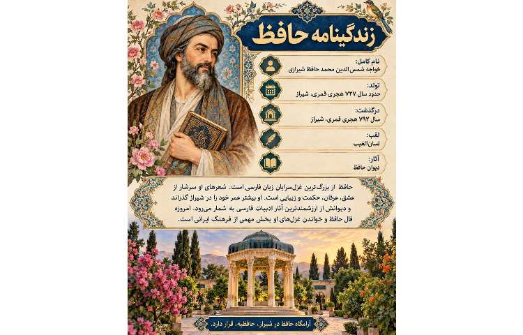 روز حافظ، شاعر عشق و امید 2