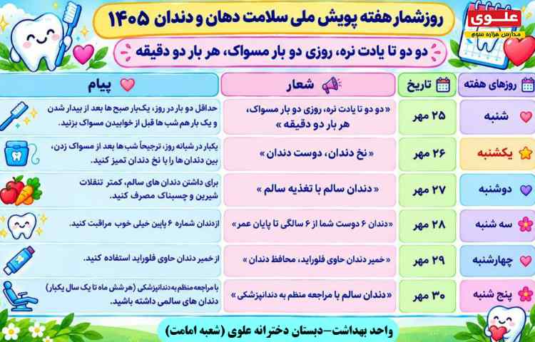 روز شمار پویش دهان و دندان 1405 1