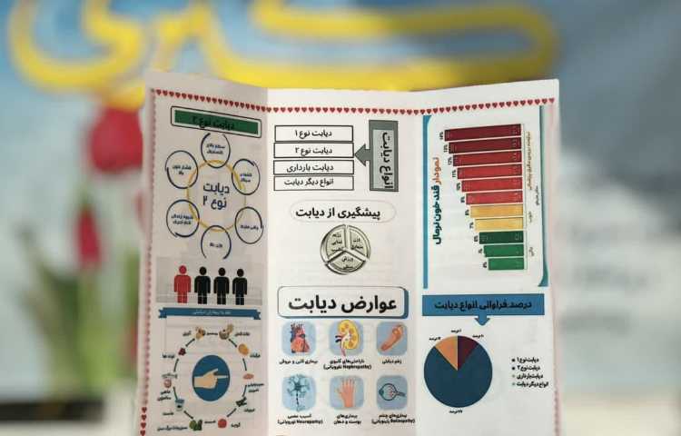 روز پرستار 8