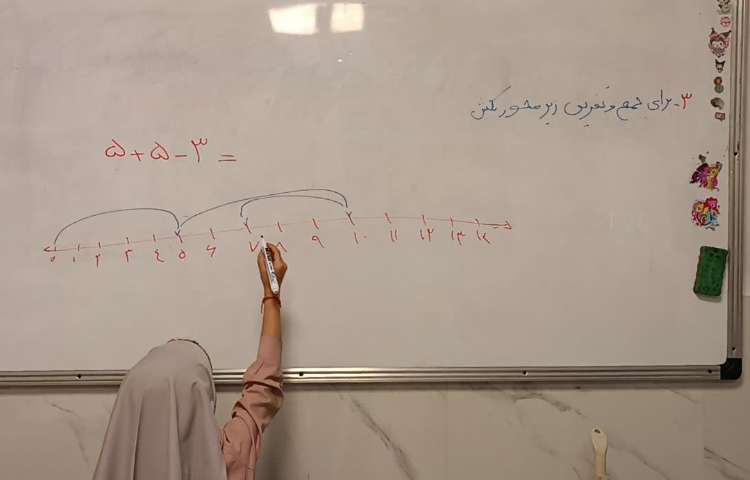 روز پیشرفت و پویایی 1
