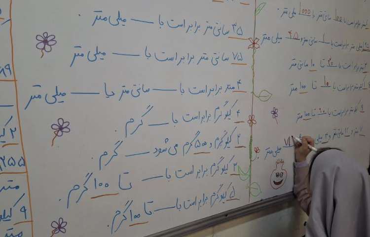 روز پیشرفت و پویایی 4