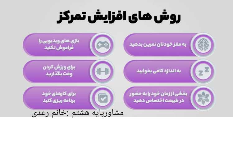 روش های افزایش تمرکز